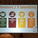 futureFOCUS 2018 Delta Dental Conference at the Ritz-Carlton in St. Louis, Missouri.